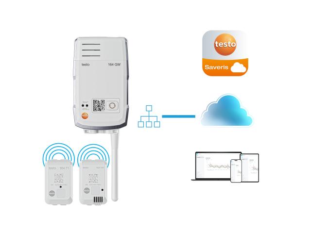 Testo 164 GW Gateway for mini data loggers with wireless LAN