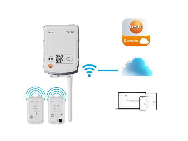 Testo 164 GW Gateway for mini data logger with Ethernet