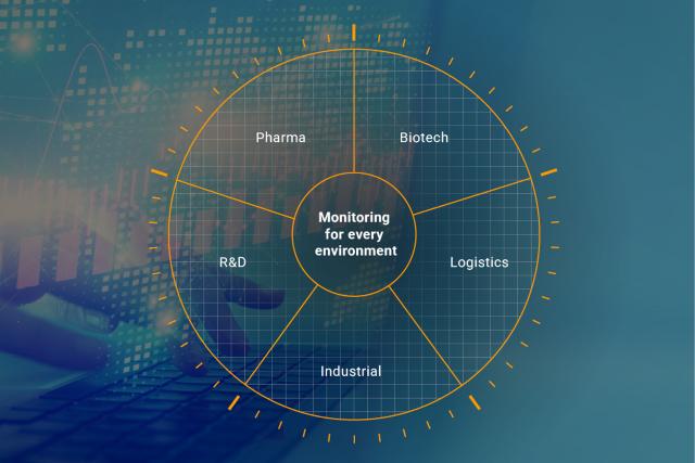 Tryghed gennem kontrol - saveris